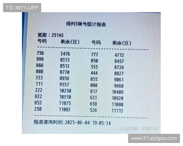 地下私彩开奖结果引发社会广泛关注与热议