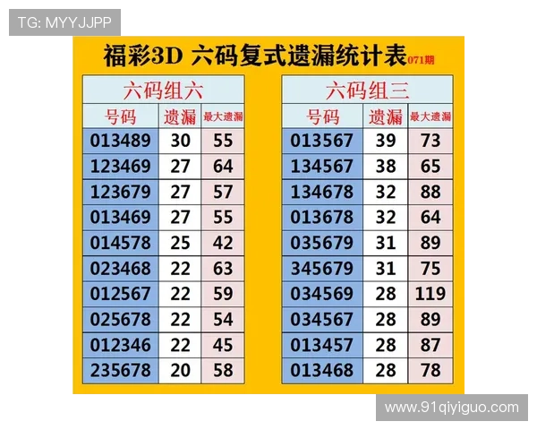 福彩18001期开奖结果公布，幸运号码揭晓